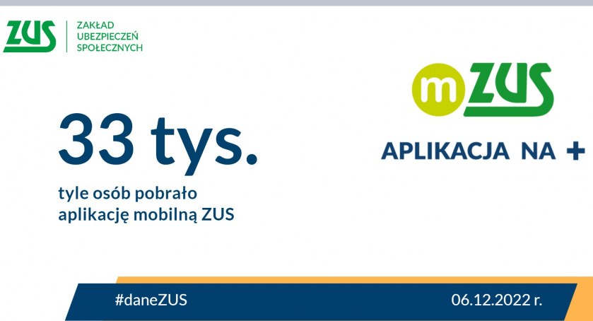 Fot. Twitter - ZUS