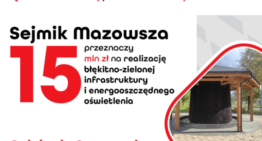 Grafika: Mazovia.pl