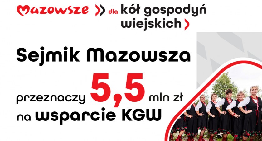 Grafika: Mazovia.pl