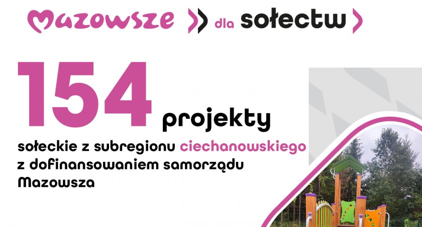 Grafika: Mazovia.pl