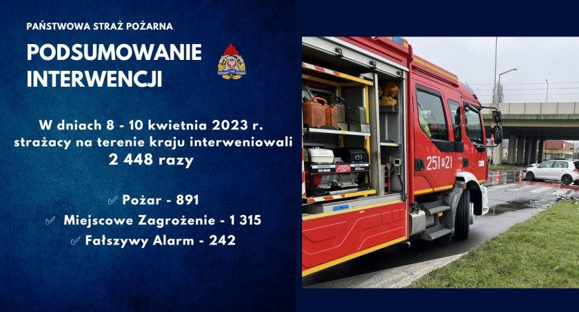 fot. Państwowa Straż Pożarna