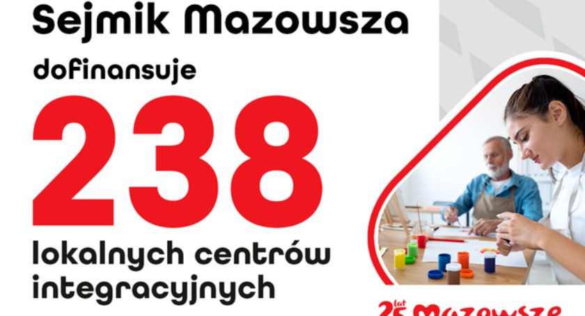 Grafika: Mazovia.pl