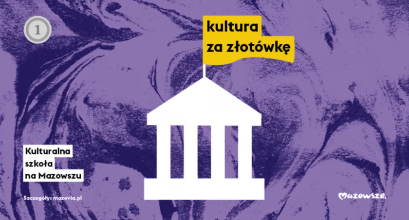 Grafika: Mazovia.pl