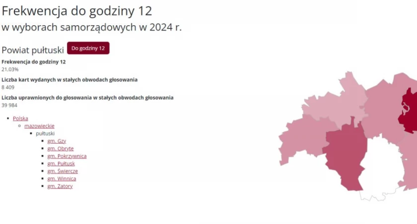 Fot. PKW.gov.pl