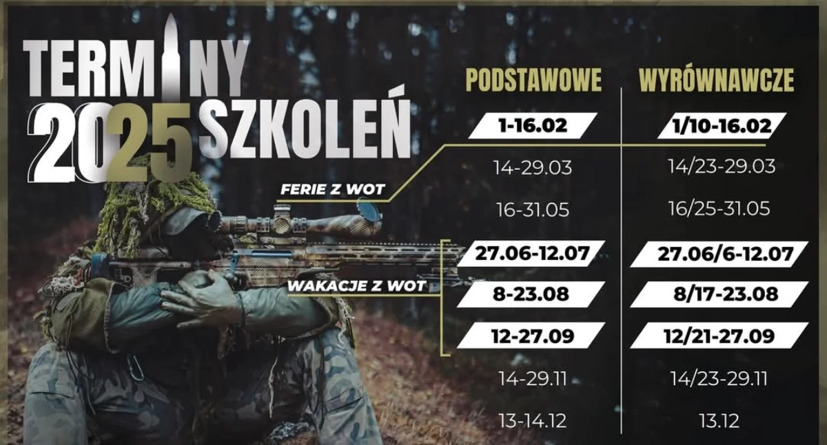 Społeczeństwo, Zaplanuj swoje szkolenie Mazowieckiej Brygadzie Obrony Terytorialnej - zdjęcie, fotografia