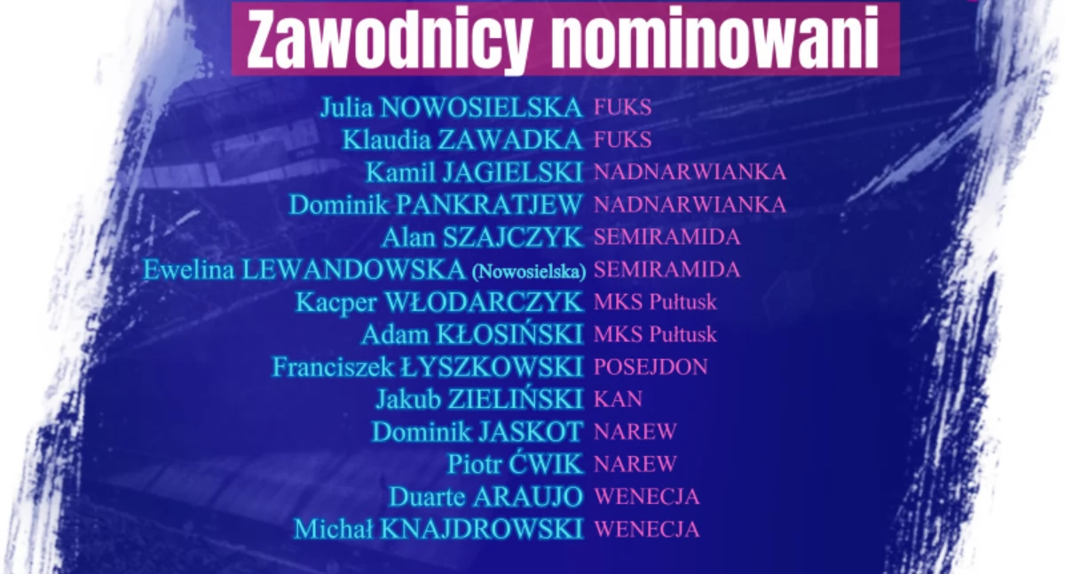 Społeczeństwo, Najpopularniejszy pułtuski sportowiec Waszym zdaniem… - zdjęcie, fotografia