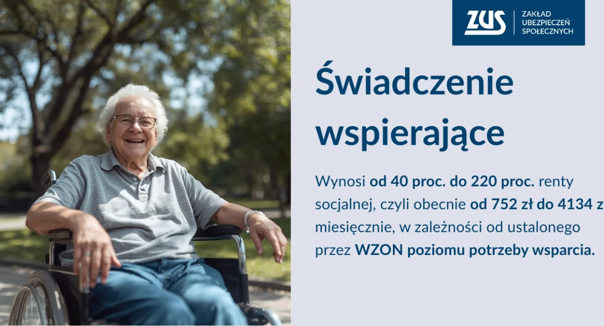 Społeczeństwo, Kiedy złożyć wniosek świadczenie wspierające - zdjęcie, fotografia