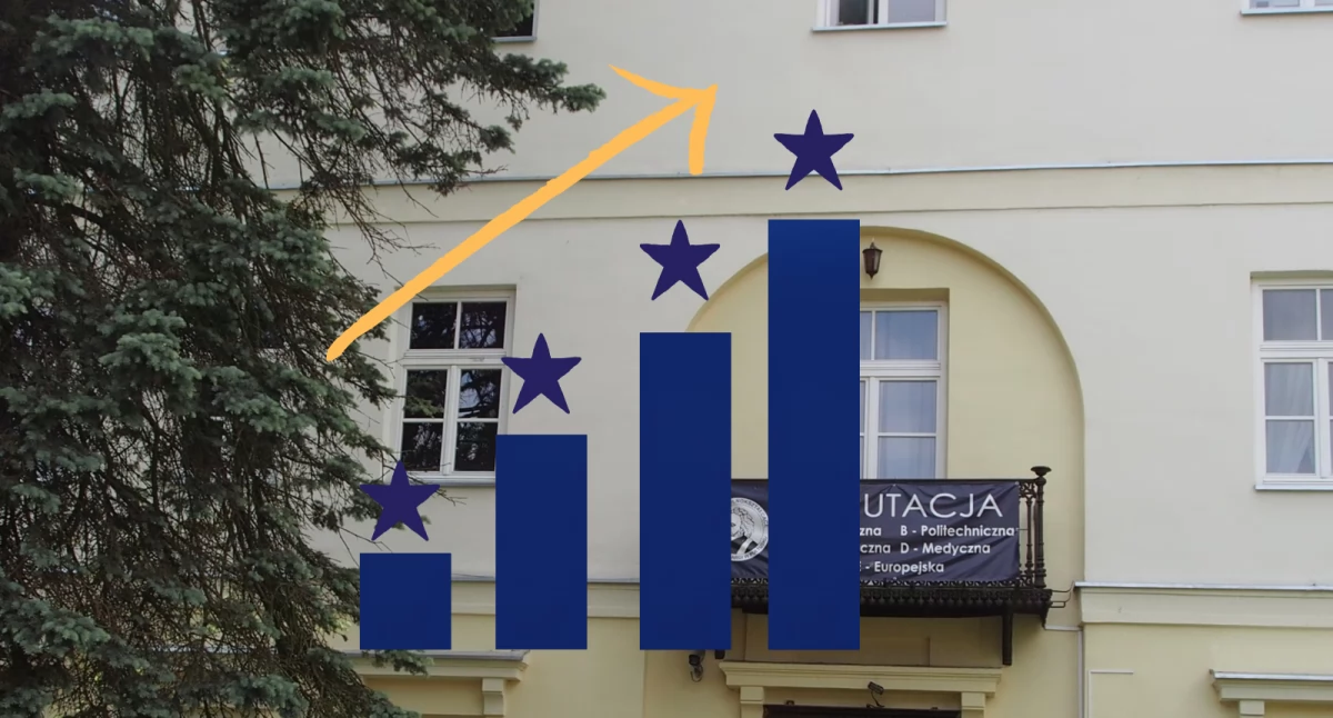 Edukacja, Pułtuskie szkoły górę Ranking Perspektywy ogłoszony - zdjęcie, fotografia