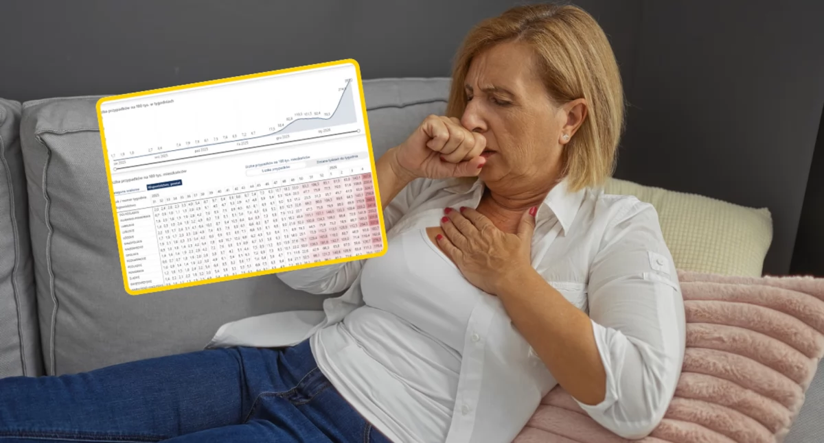 Zdrowie, Gwałtowny wzrost zachorowań na grypę Polsce Lekarze alarmują Ledwo wyrabiamy - zdjęcie, fotografia