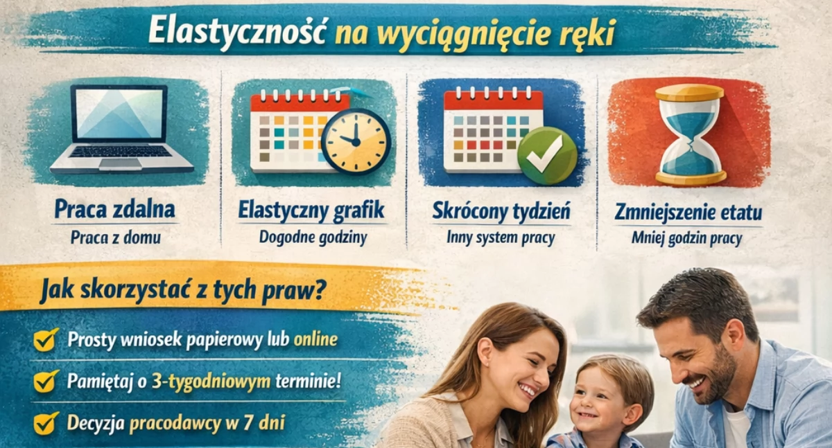 Praca, Twoje dziecko skończyło ośmiu Ciebie! - zdjęcie, fotografia