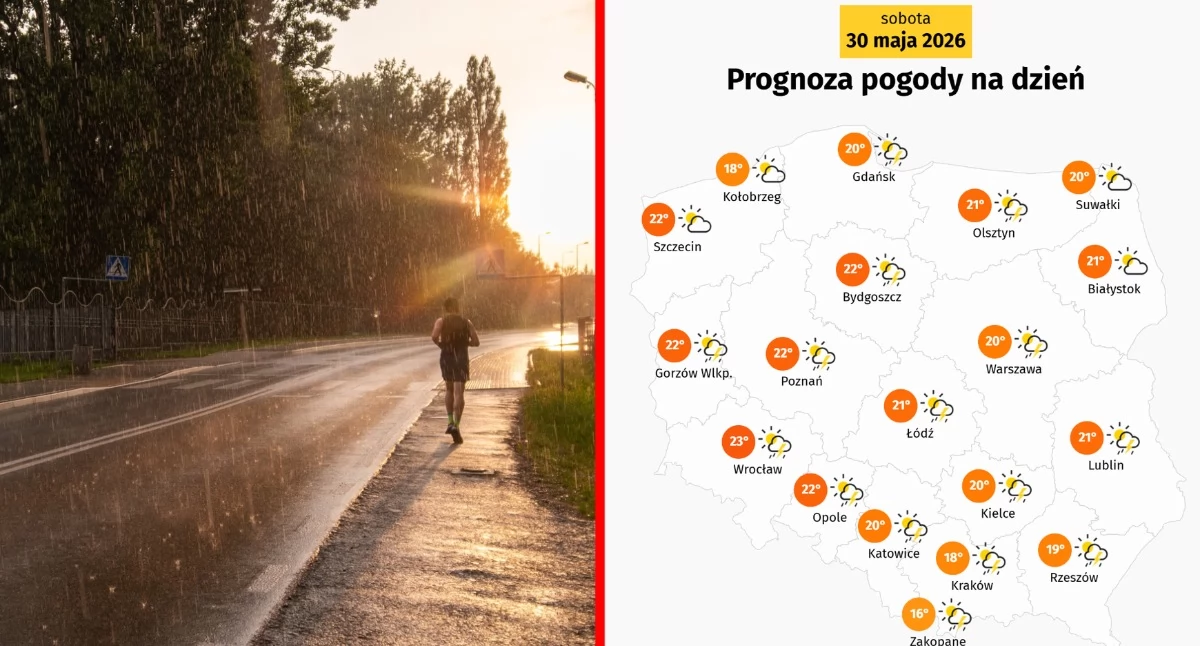 Pogoda, będzie spokojny weekend Nadciąga załamanie pogody - zdjęcie, fotografia