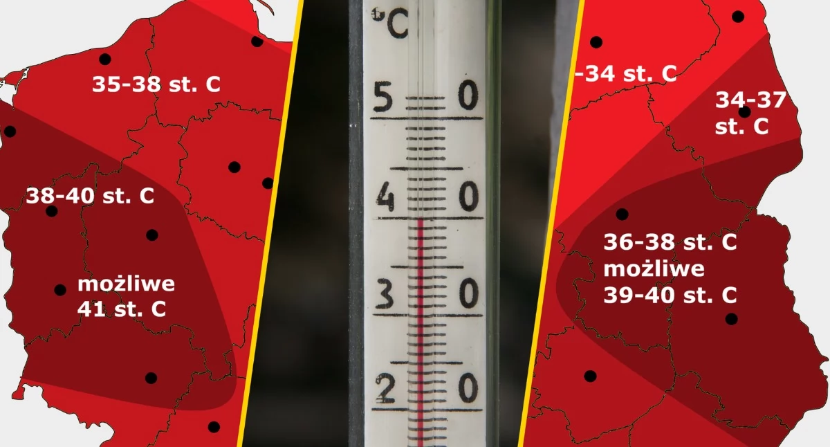 Pogoda, Rekordowy upał nadciąga Polski Czeka historyczny weekend temperaturami powyżej 40°C  - zdjęcie, fotografia