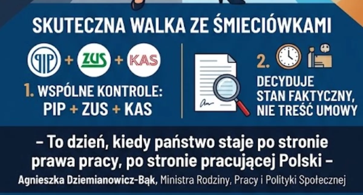 Praca, Państwowa Inspekcja Pracy nowymi narzędziami walki śmieciówkami - zdjęcie, fotografia