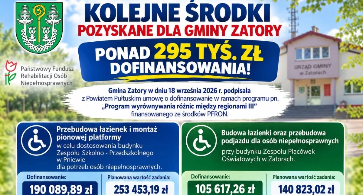 Gmina Zatory – ponad 295 tys. zł na likwidację barier architektonicznych