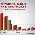 Fotka nr 3 z 17