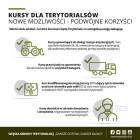 Fotka nr 3 z 7