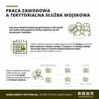 Fotka nr 4 z 7