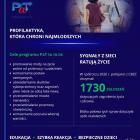 Fotka nr 0 z 1
