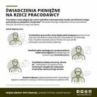 Fotka nr 5 z 7