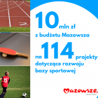 Fotka nr 0 z 1