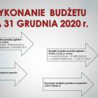 Fotka nr 2 z 17
