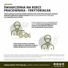 Fotka nr 2 z 7