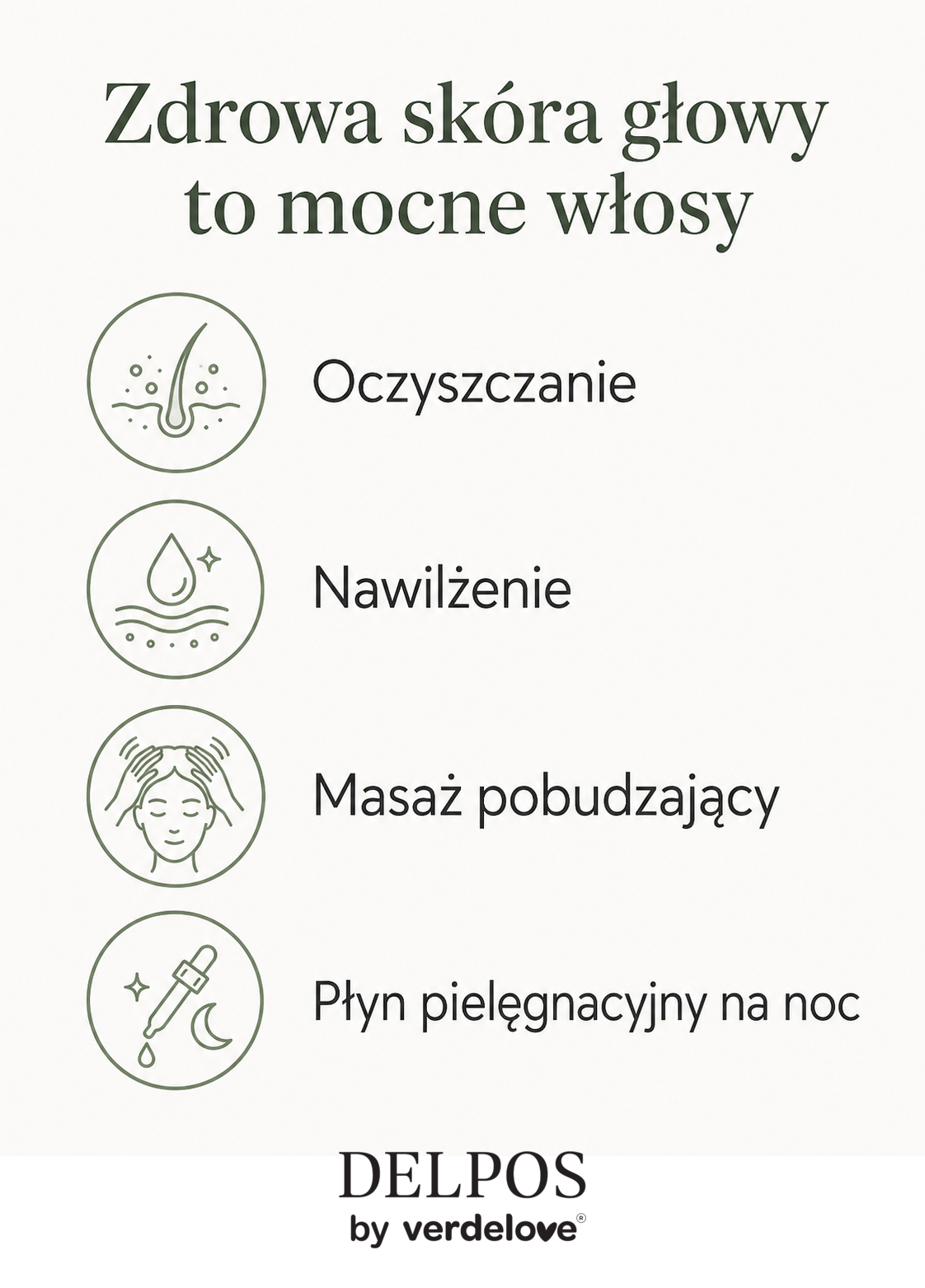 Infografika - pięć kroków pielęgnacji skóry głowy i ich wpływ na kondycję włosów