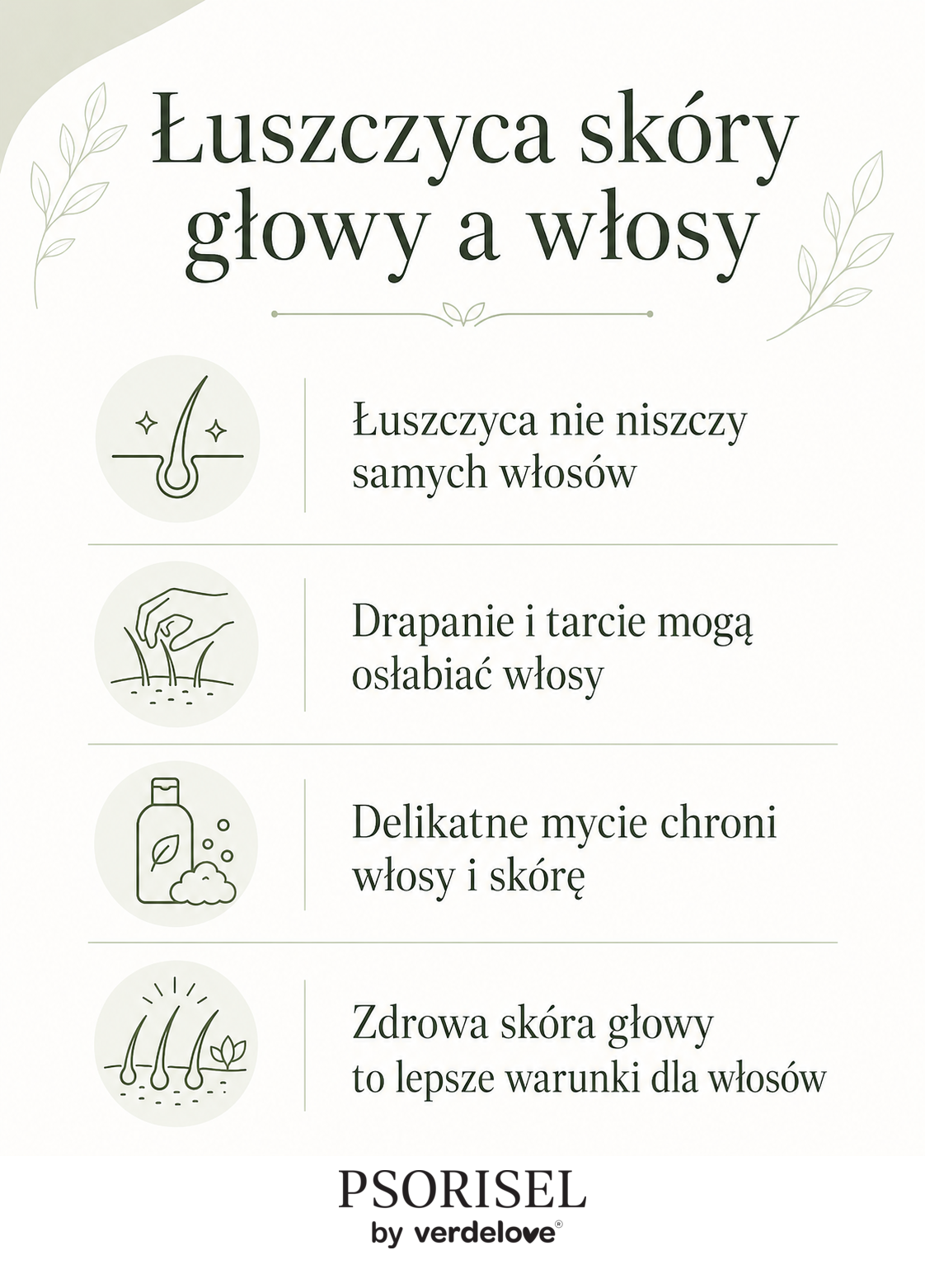Infografika - dlaczego włosy wypadają przy łuszczycy skóry głowy i jak je chronić
