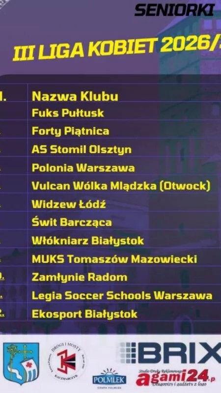 Brix Pułtusk na szczycie tabeli! 