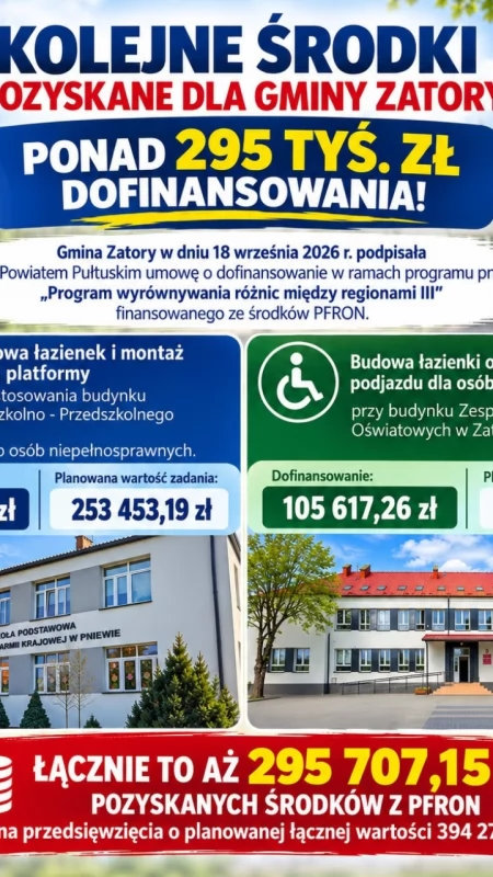 Gmina Zatory – ponad 295 tys. zł na likwidację barier architektonicznych