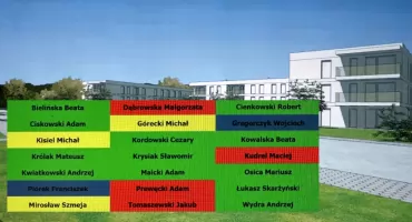 Rada miejska przeciw inwestycji mieszkaniowej na Popławach