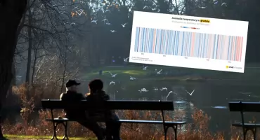 Najcieplejszy grudzień w historii?