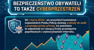 Reakcja na przestępstwa w Internecie!