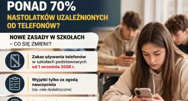 Zakaz telefonów w szkołach od września?