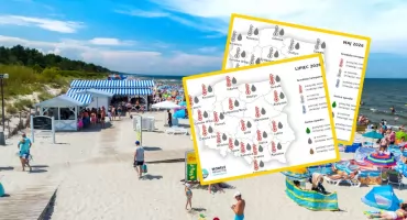 Lato 2026 rekordowo gorące czy zimne? Jest najnowsza prognoza sezonowa 