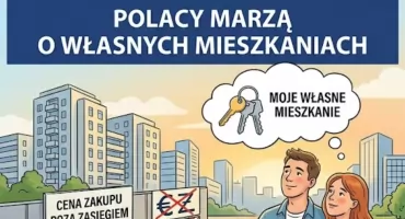 Skokowy wzrost funduszy na budownictwo społeczne. Liczba nowych mieszkań powinna iść w parze z ich jakością
