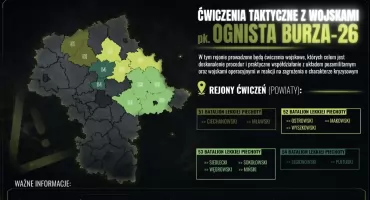 Ćwiczenie taktyczne z wojskami pk. „Ognista Burza–26” w 5 Mazowieckiej BOT 