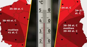 Rekordowy upał nadciąga do Polski. Czeka nas historyczny weekend z temperaturami powyżej 40°C 