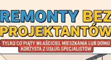 Remonty bez projektantów. Tylko co piąty właściciel mieszkania lub domu korzysta z usług specjalistów
