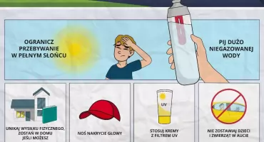 Jak przetrwać upał? - porady Rządowego Centrum Bezpieczeństwa