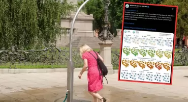 Upały wracają na koniec wakacji. Wiemy, kiedy będzie najgoręcej 